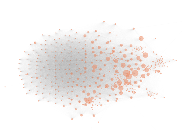 network diagram