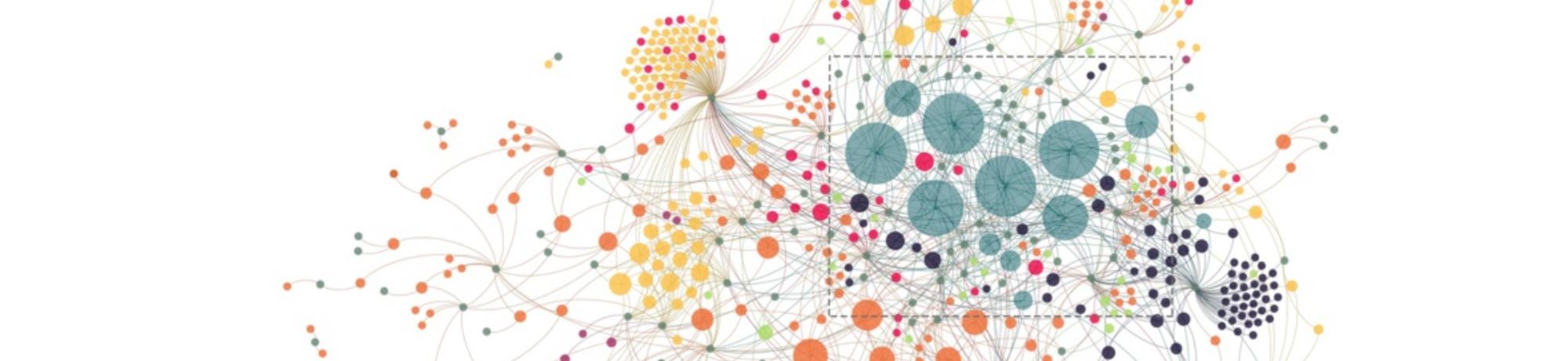 Network from global shifts publication